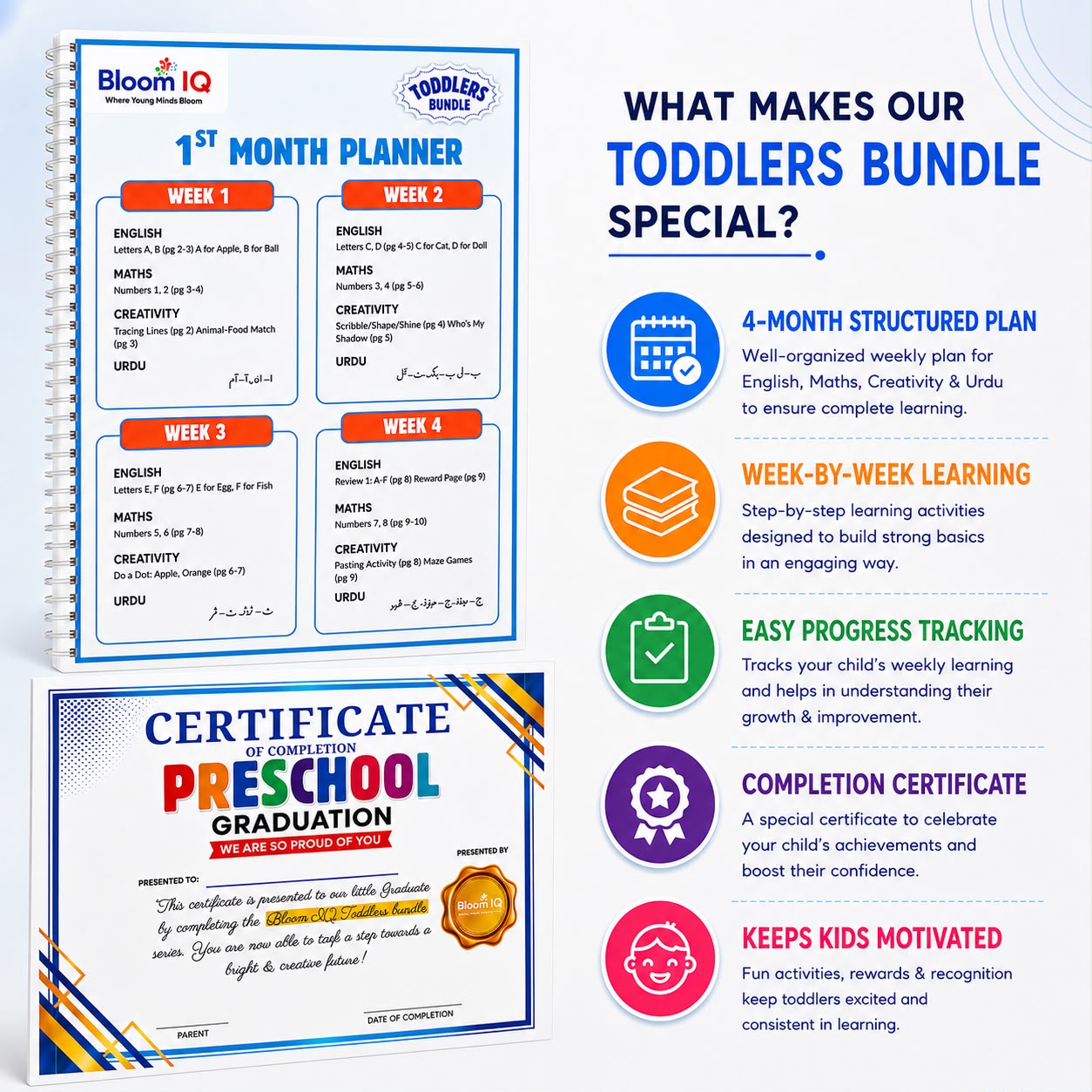 Toddlers Bundle | 4 Months Direct Nursery Admission Bundle  | 200+ Digital QR Worksheets